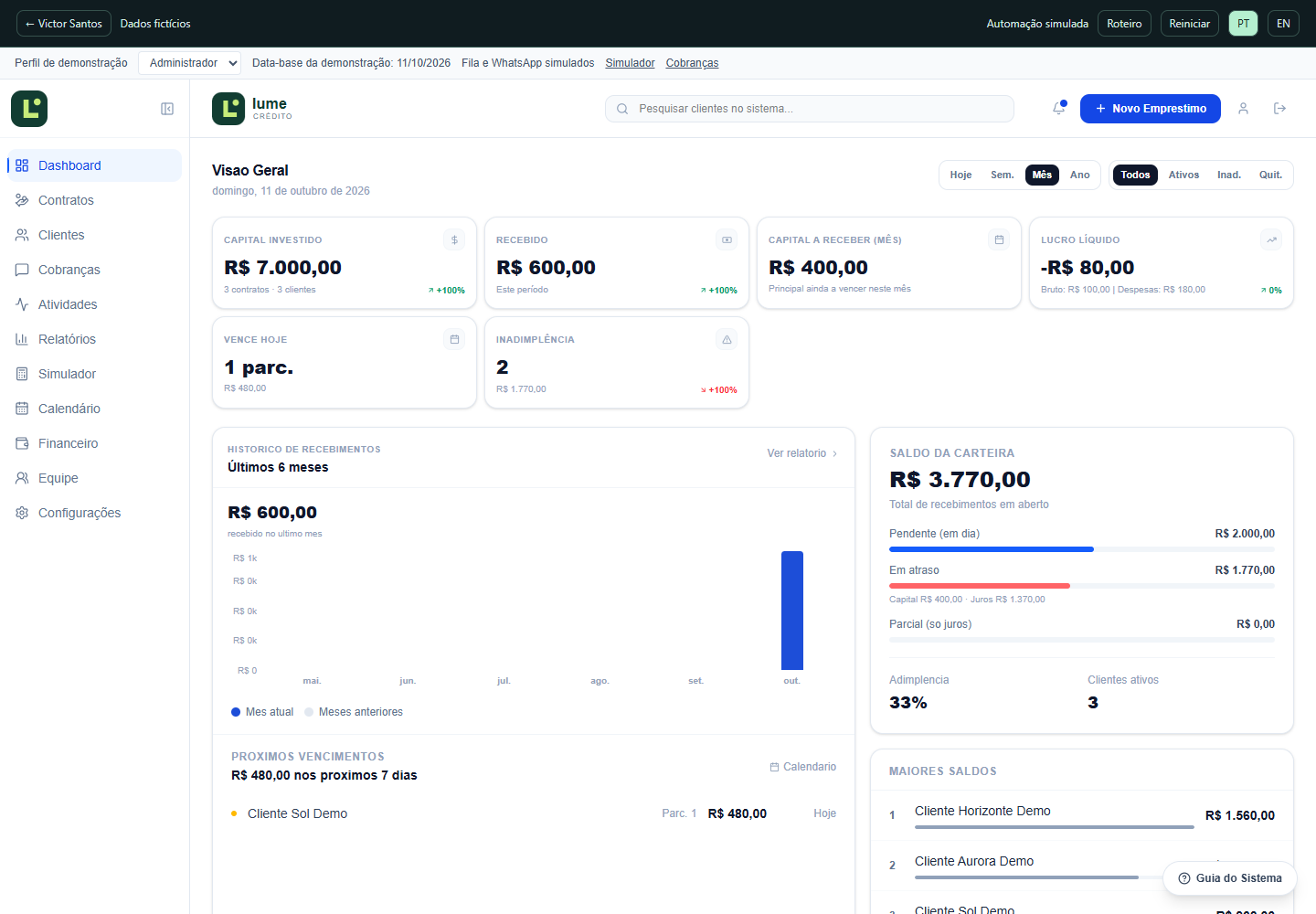 Lume Crédito · interface demonstrativa